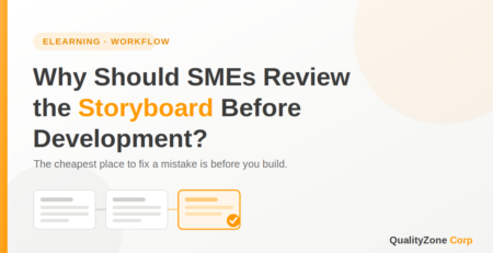 why should SMEs