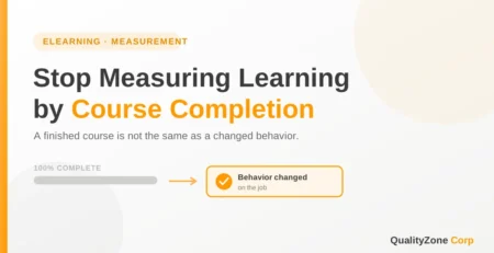 Stop Measuring