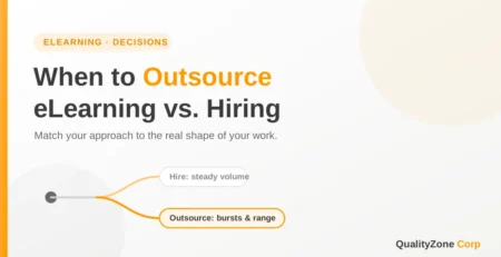 Outsource eLearning